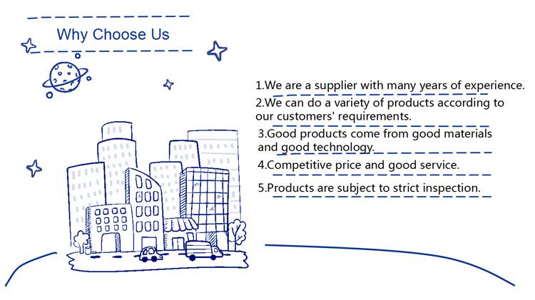 Acrylic storage box Why choose us.jpg