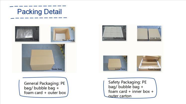 acrylic calendar packing details.jpg